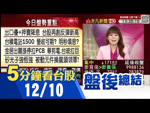 靜待明天Fed利率會議 美股整理壓力輕+資金行情續熱 台股收漲逾200點 台積電重返1500元 11月營收月減6% 年增24% 明將除息｜主播曾鐘玉｜【5分鐘看台股】20251210｜非凡財經新聞