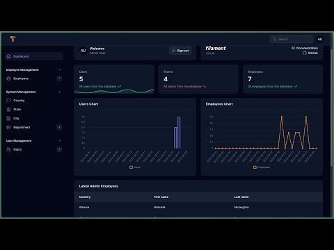 Learn Laravel Filament full tutorial: Build powerful admin panels with ease