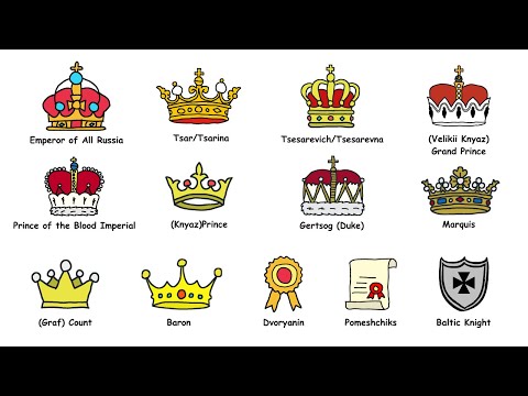Russian Noble titles explained in 10 minutes