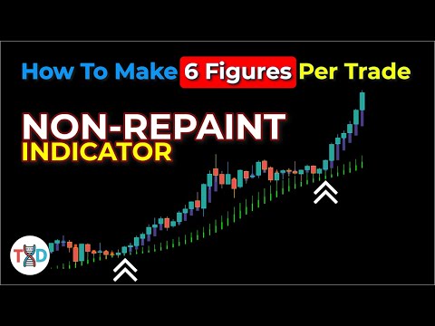 🔴 (NON-REPAINT) How To Make 6 Figures Per Trade Using Only This Indicator!