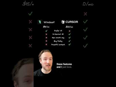 Pros and cons of Windsurf vs Cursor: conclusion
