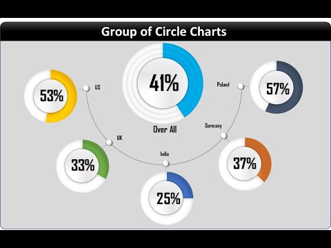 Info-graphics: Group of Circle Charts in Excel