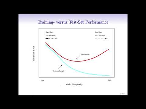 Statistical Learning: 5.1 Cross Validation
