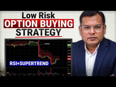 Low-Risk OPTION BUYING Strategy: Price Action + Supertrend + RSI Precision