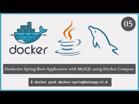 Dockerize Spring Boot Application with MySQL using Docker compose