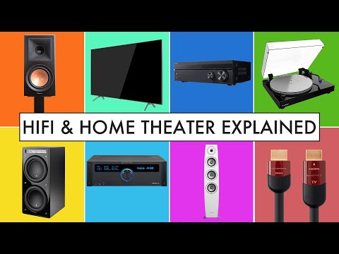 HiFi and HOME THEATER Terms You NEED To Know! Understanding Home Audio