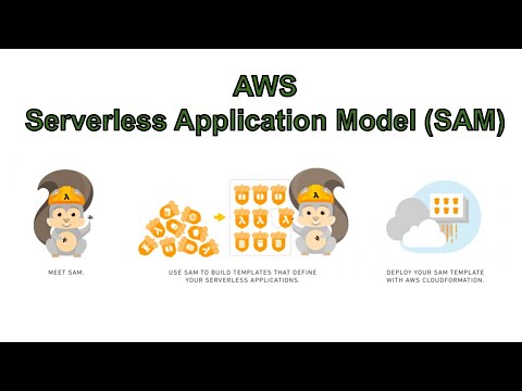 How to Test Lambda Functions Locally and Deploy to AWS using AWS SAM | Step by Step