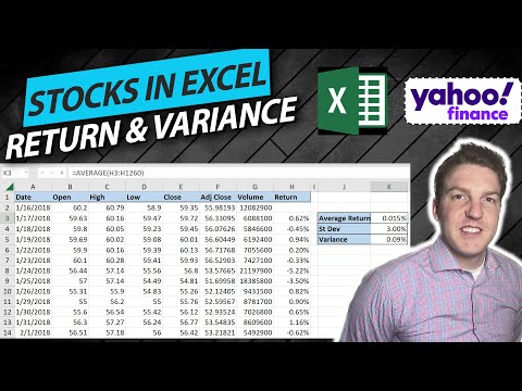 How to Calculate Return on Stock in Excel