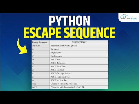 Python Escape Sequences - Learn Escape Sequence in Python | Python in Hindi