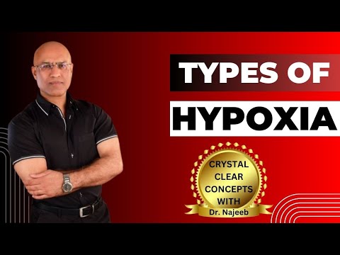 Types of Hypoxia | Respiratory | Hypoxemia | Hypoxemic🧑🏻‍⚕️
