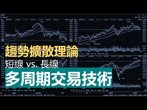 多週期交易技術