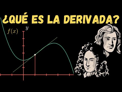 La DERIVADA lo cambio TODO 🚀| ¿QUÉ es la DERIVADA? ▶ SIGNIFICADO de la DERIVADA en 20 MINUTOS ⌚