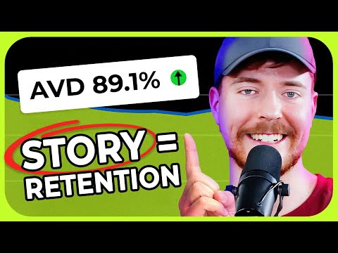 MrBeast is throwing out his entire strategy. Here's why...