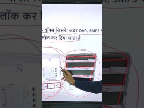 DVR & NVR BOX #nvrbox #bvrbox