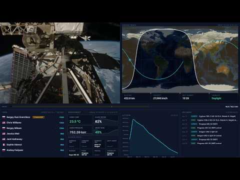 Artemis II Live Telemetry & Raw Feed