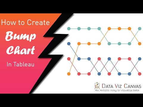 How to Create Bump Chart In Tableau| Tableau Tutorial for beginners