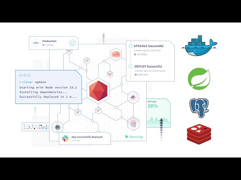 Deploy apps to Clever Cloud | Docker | Spring | PostgreSQL | Redis | S3