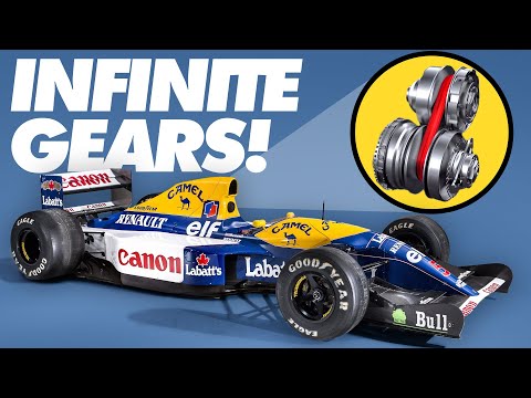 The Formula 1 Car with INFINITE GEARS | The Blueprint