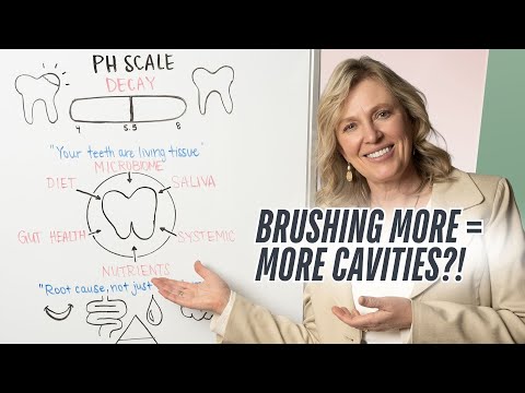 The Shocking Truth About Cavities: Why Brushing Isn’t Enough (and How to Stop Tooth Decay Naturally)