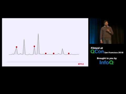 Netflix Play API - An Evolutionary Architecture