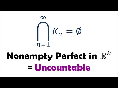 Proof that Nonempty Perfect Set in R^k is Uncountable (feat. Baby Rudin)
