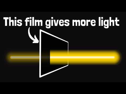Polarisation Energy Paradox! (This seems to create light energy)