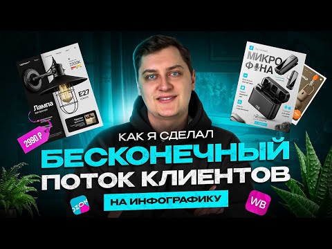 Как получить БЕСКОНЕЧНЫЙ поток клиентов на ИНФОГРАФИКУ? Моя стратегия поиска клиентов на фрилансе