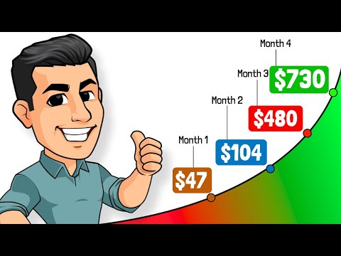5 Monthly Dividend ETFs I'd Pick for 2026 (High Yield + Growth)