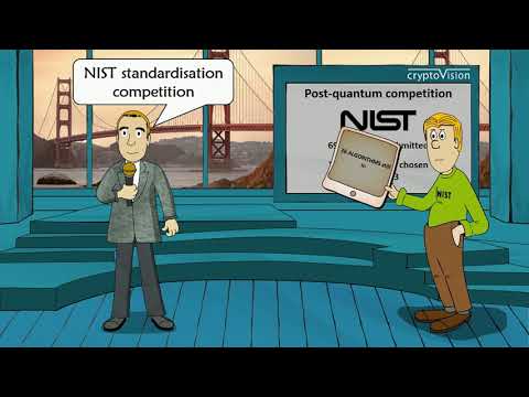 Understanding and Explaining Post-Quantum Crypto with Cartoons