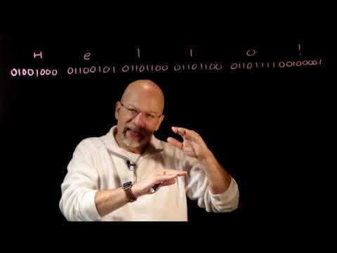 Ep 055: Introduction to Cyclic Redundancy Checks (CRC)