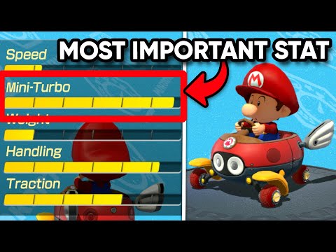 How good is MAX MINI-TURBO in Mario Kart 8 Deluxe?