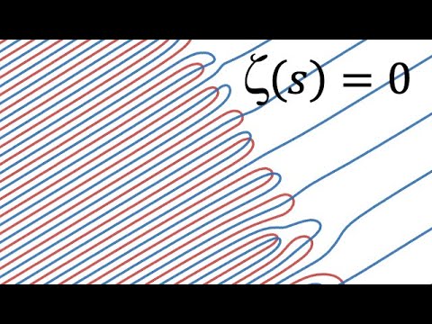 Finding the nontrivial zeros of the Riemann Zeta Function using Desmos