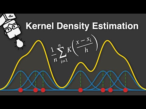 Kernel Density Estimation - Explained