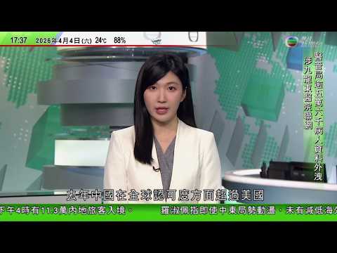 無綫TVB六點半新聞報道| 美以襲伊朗 首次有美軍戰機被伊朗擊落 美國證實一人獲救另一人失蹤|據蓋洛普民調顯示中國全球認可度超過美國 領先約五個百分點| 澳洲考慮用當地天然氣與亞洲國家交換航空燃油