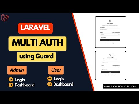 Laravel 12 Multi Authentication with Guards 🔐