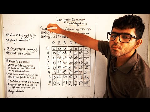Longest Common Subsequence 🔥