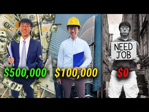 How to Choose the Best Mechanical Engineering Career Path in 2025