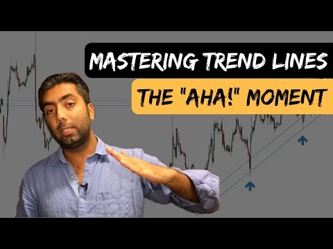 Mastering Trend Lines Trading Strategy
