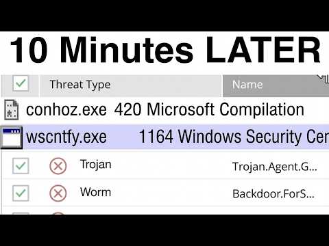 What happens if you connect Windows XP to the Internet in 2024?