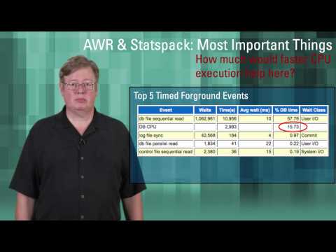 Oracle Database Performance Tuning for Admins and Architects