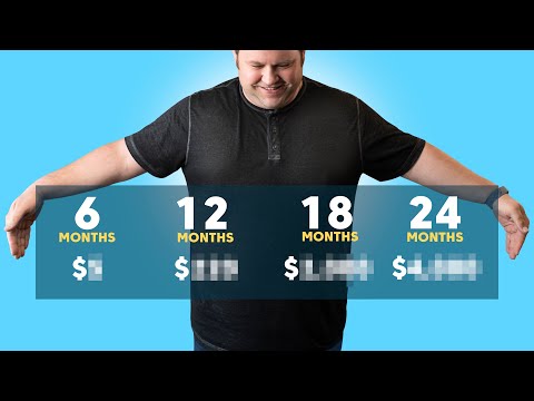 Getting to $4,000/month on your blog (a Real Timeline)