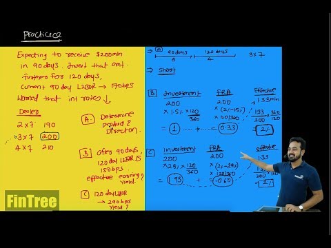 CFA Level III - 2020 : Swaps, Forwards, and Futures Strategies Part I(of 3)