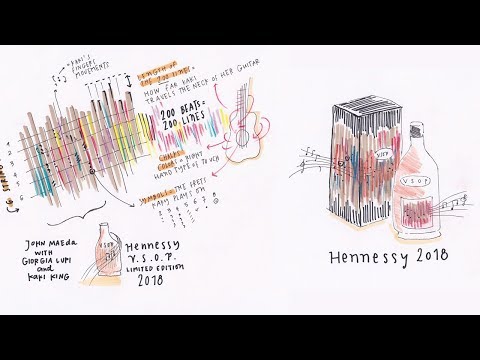 Giorgia Lupi: Data Humanism