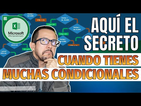 How to use MULTIPLE CONDITIONAL FUNCTIONS in the SIMPLEST way possible in Excel
