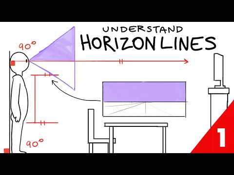 how the horizon line ACTUALLY works - perspective 101