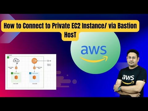 how to connect to private subnet aws ec2 instance via bastion host | how to create vpc, route, nat