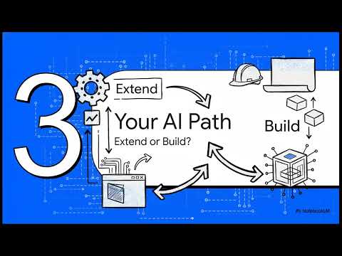 The Business Guide to AI