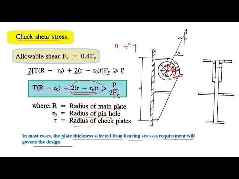 Lifting Padeye Design - Basics