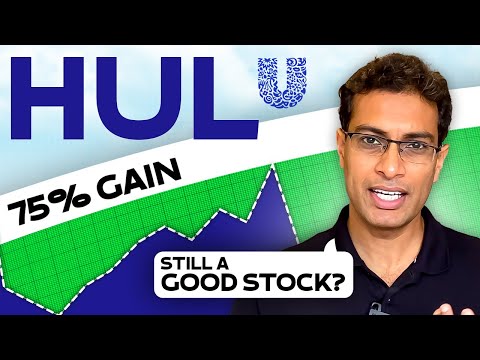 Hindustan Unilever Stock to become a Multibagger again? | Fundamental Analysis | Akshat Shrivastava