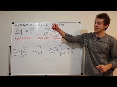Laplacian or Laplace Operator (∇/Del Operator/Nabla, ∇·∇/Δ, Dot Product, Gradient, Vector Calculus)
